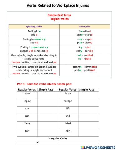 Simple Past - Regular Verbs - Workplace Injury (VERBS)