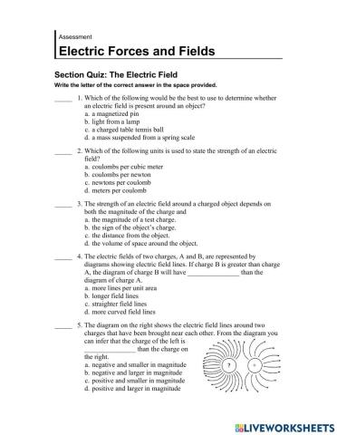 Electric force and field