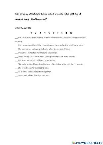 Order the events TED talk The Power of Introverts