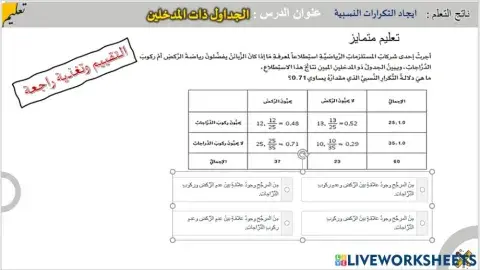 التكرار النسبي