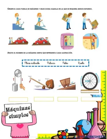 La fuerza y las máquinas simples