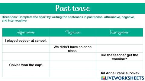 Past tense