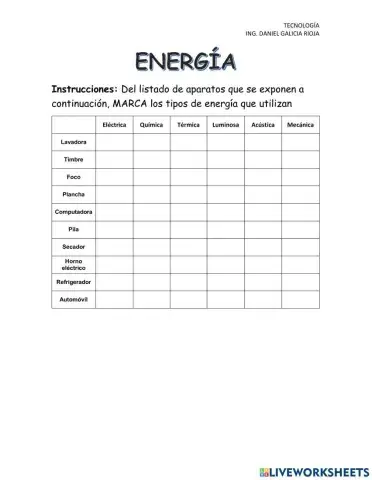 Energía 01