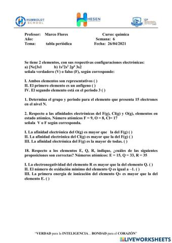 Propiedades de la tabla periódica