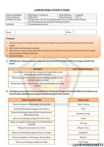 Penanggulangan Bencana