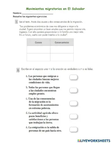 Movimientos migratorios de El Salvador
