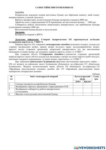 Самостійне виготовлення ОЗ