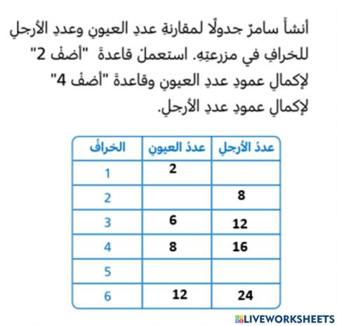 مراجعة