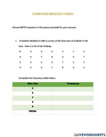 Ungrouped Frequency Tables
