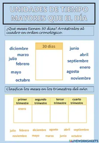 Unidades de tiempo mayores que el día