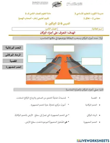 نشاط تعليمي - اجزاء البركان
