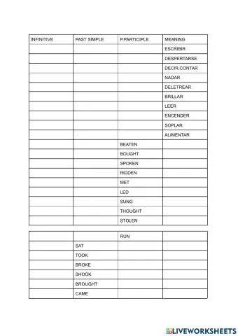 Irregular verbs