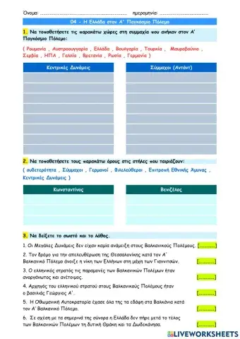 04 - Η Ελλάδα στον Α' Παγκόσμιο Πόλεμο