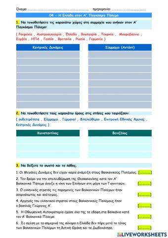 04 - Η Ελλάδα στον Α' Παγκόσμιο Πόλεμο