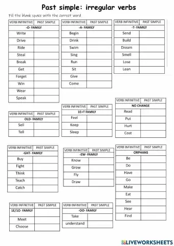 Past Simple: Irregular Verbs