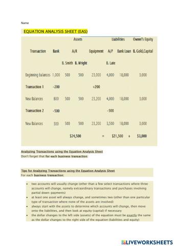 Equation Analysis Sheet