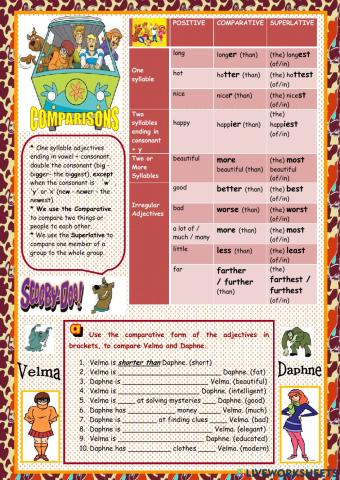 Comparatives and superlatives