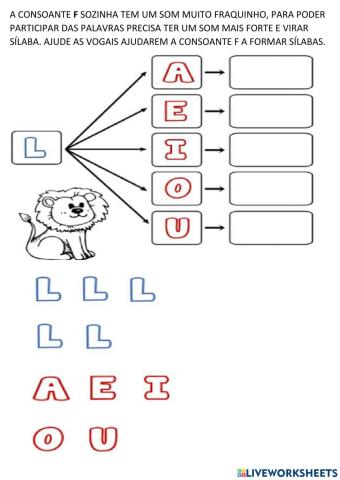 Fa fe fi fo fu e la le le li lo lu