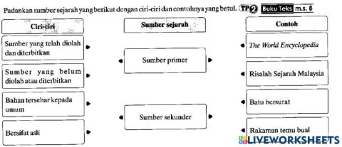 PRAKTIS SEJARAH TINGKATAN 1