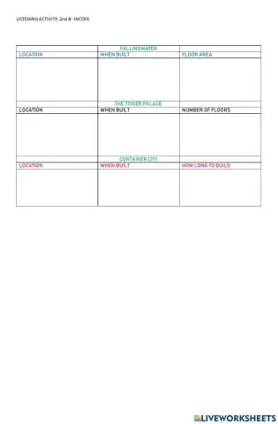 Listening -dream homes-