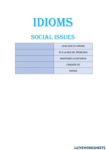 Idioms social issues