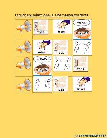 Body parts listen and click