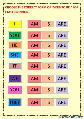 Verb to be affirmative