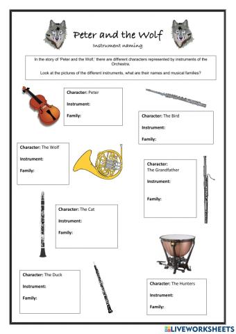 Peter and the Wolf Instrument Naming