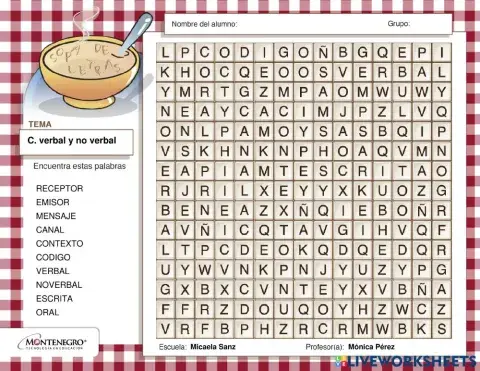 Elementos de la comunicación