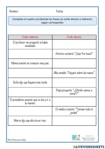 Discurso directo e indirecto