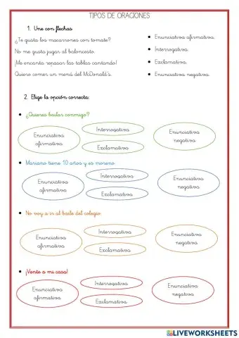 Clases de oraciones