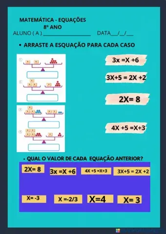 Equações do 1º grau