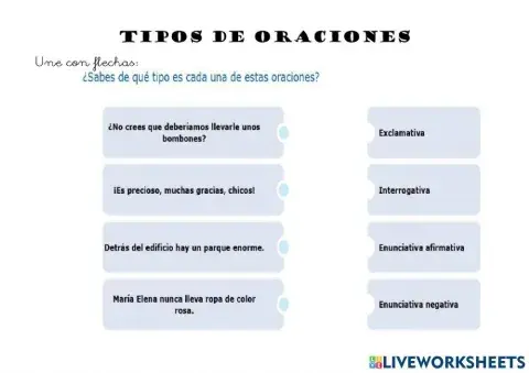 Tipos de Oraciones