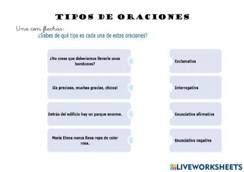 Tipos de Oraciones