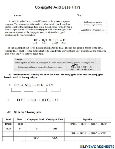 Brønsted- Lowry acids, bases