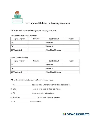 Las responsabilidades en la casa y en la escuela