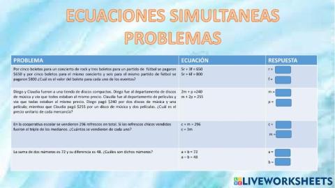 Ecuaciones simultaneas. problemas.