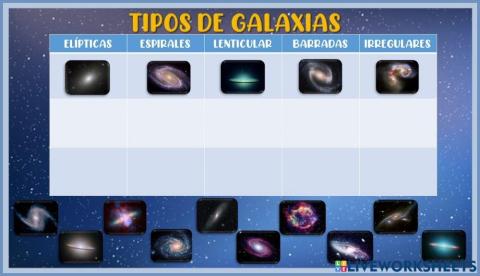 Tipos de Galaxias