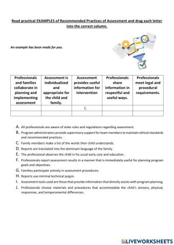 Recommended Practices of Assessment
