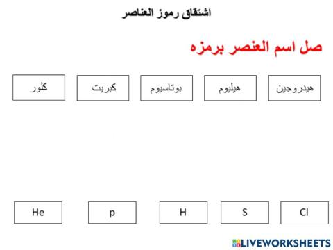 رموز العناصر