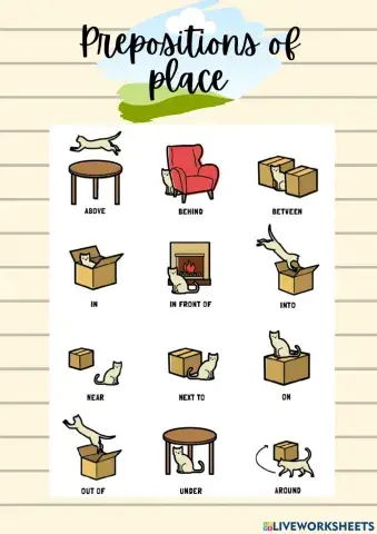 Prepositions of place