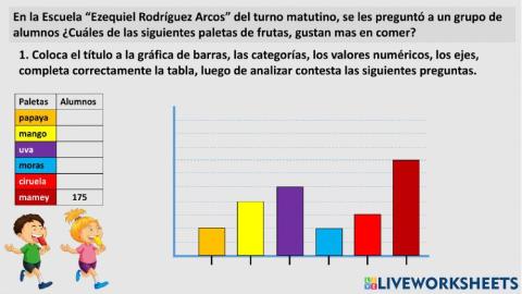 Gráfica de barras ejercicio