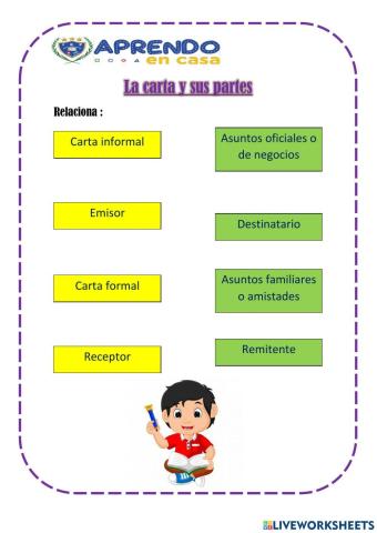 La carta y sus partes