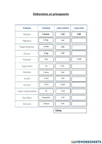 Presupuesto de compras