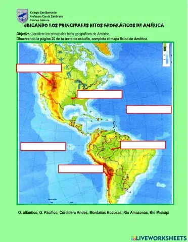 Ficha hitos geográficos de América