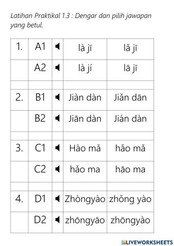 Latihan Praktikal - Nada Bahasa Mandarin