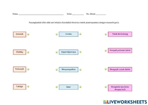 SIfat Suri Teladan Rasulullah