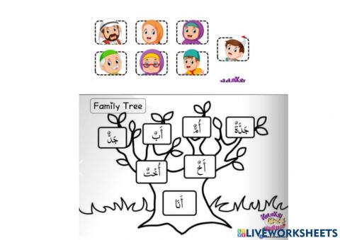 Bahasa arab tahun 2 topik 2