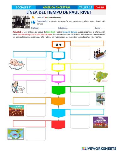 Línea del tiempo de Paul Rivet