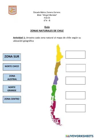 Guia zona naturales de Chile